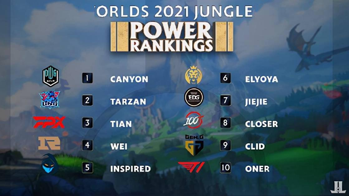 三人篮球作 三人篮球作