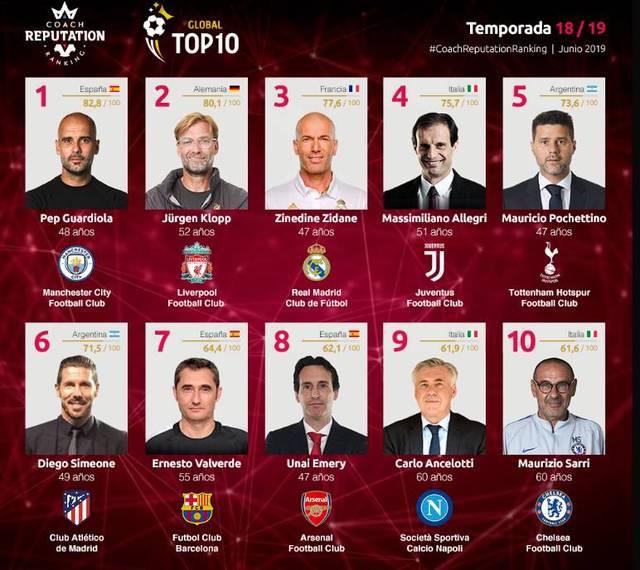 当线上生态 当线上生态