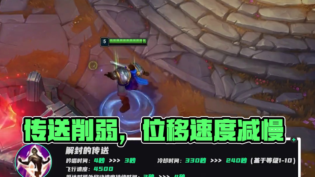 GO职业联
